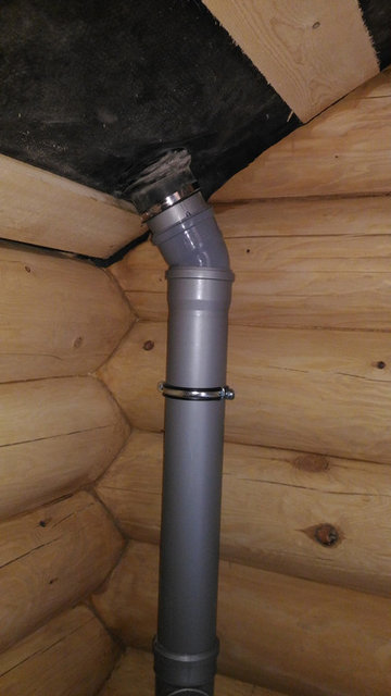 Отопление в бревенчатом доме, Москва