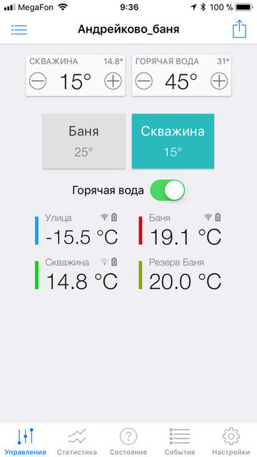 Теплые полы в бане, Андрейково